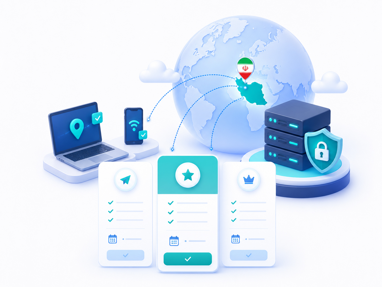 Buy Iran VPN for Iranian Banks and Websites